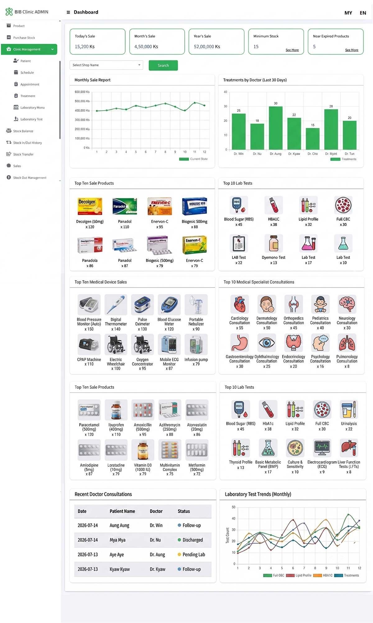 Clinic Management System Dashboard