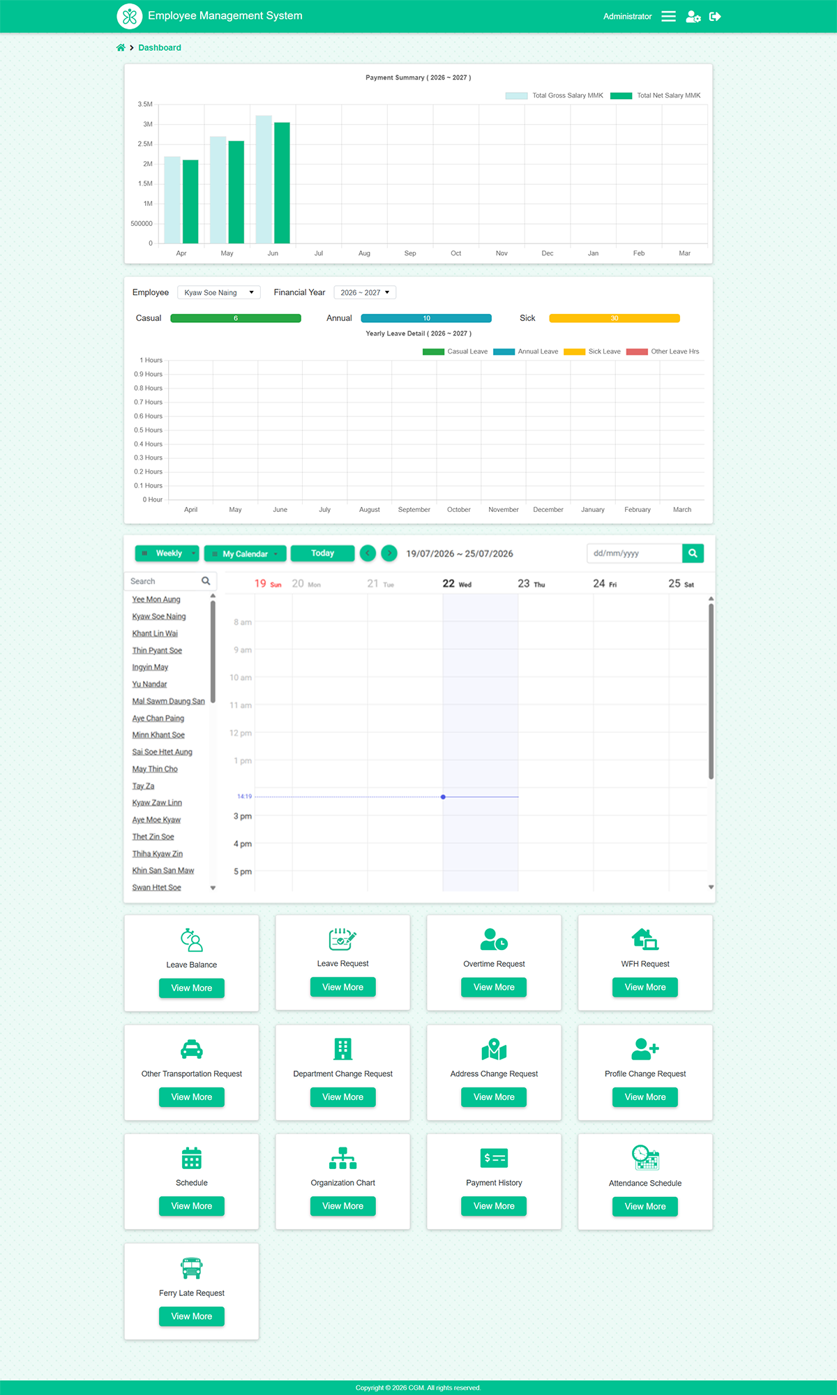 HR System Dashboard