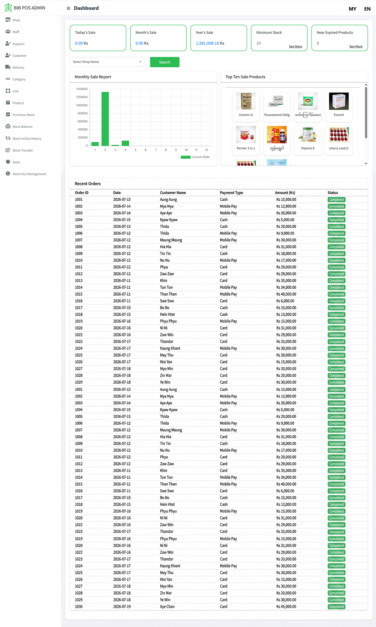 POS System Dashboard